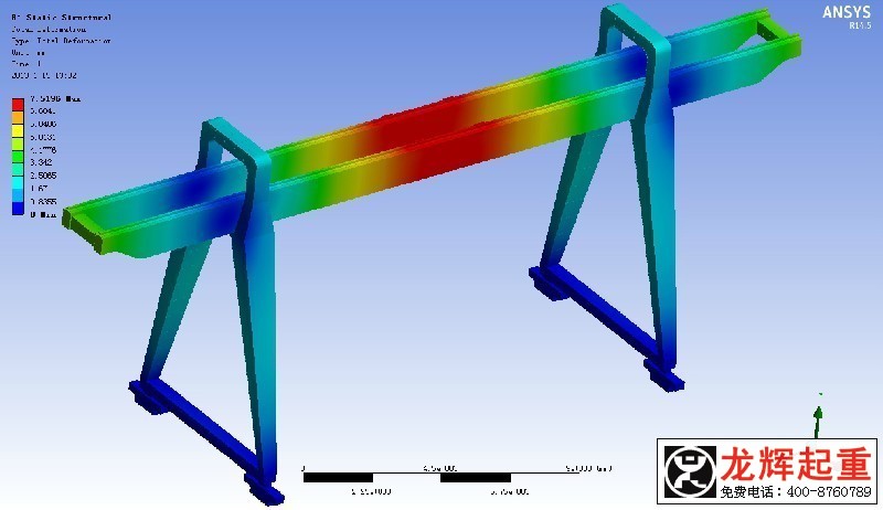 ����Ԫ���g(sh��)�c���ؙC�OӋ���� finite element technology and design service for cran ...
