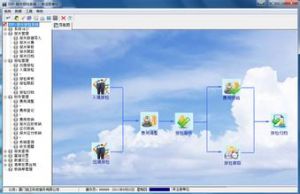 �B�T(m��n)���Q(m��o)Ƭ�^(q��)��I(y��)���ؙC(j��)����ݵ��طN�O(sh��)��Ɍ�(sh��)�F(xi��n)�W(w��ng)�ψ�(b��o)�z