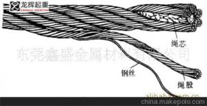 �����x�����ؙC(j��)䓽z�K������ЩҪ��